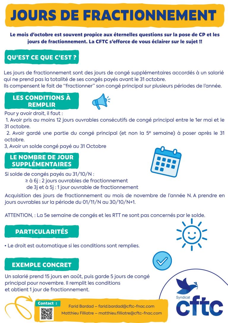 TRACT - CFTC - 2025-10-15 - Fractionnement