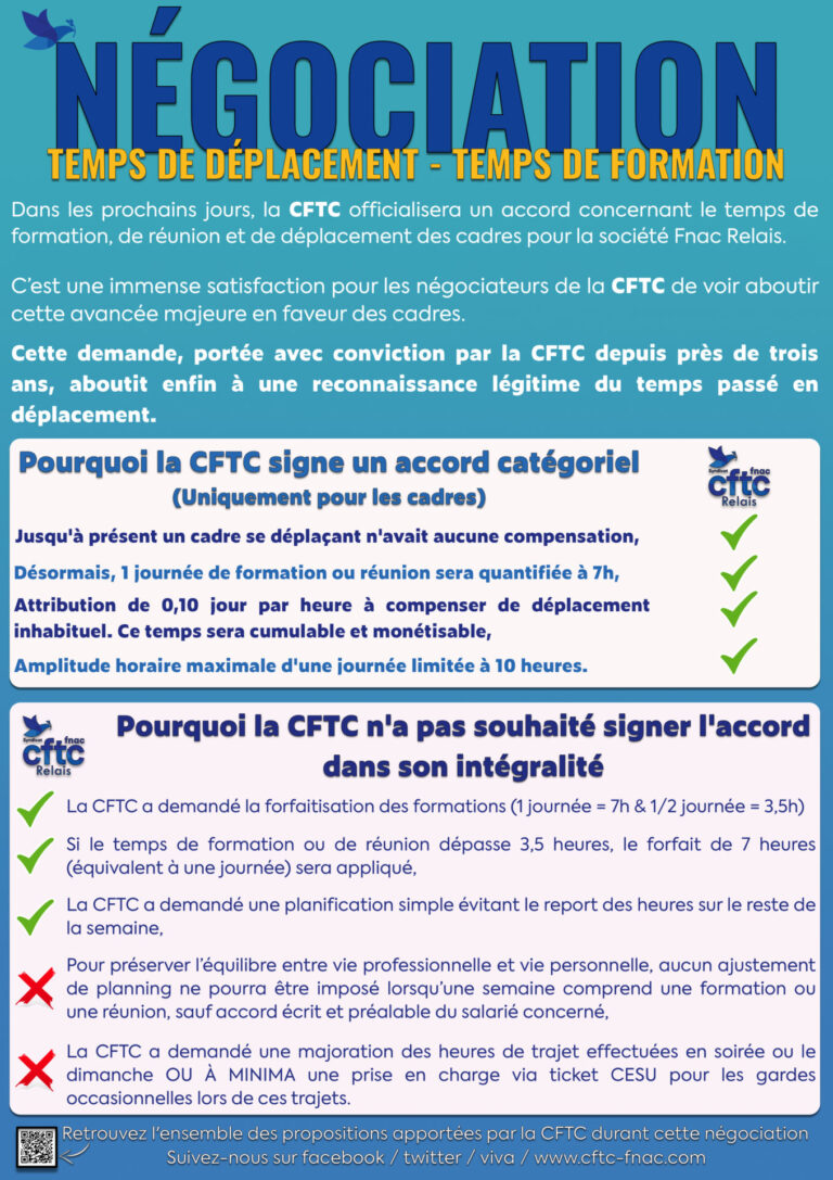 Déplacement - Final